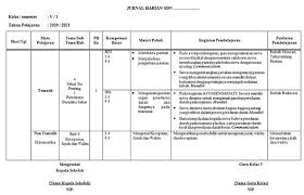Agenda harian kelas 2 semester 1. Jual Agenda Harian Kelas 5 Kurikulum 2013 Tahun Pelajaran 2020 2021 Di Lapak Toko 2ra Bukalapak