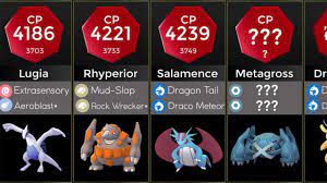 How To Get Higher Cp Pokemon In Pokemon Go