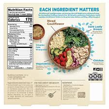 Healthy & Delicious Power Bowls - The Pennywisemama