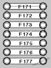Instrument panel fuse box diagram. Bmw X5 E70 2007 2013 Fuse Box Diagram Bmw X5 E70 Fuse Box Bmw X5