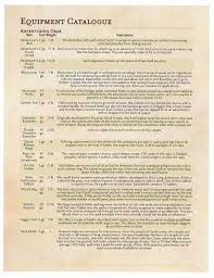 Thgeekside This Is A Bunch Or Equipment And Non Magical Items That I Have Collected From Dragon Dungeons And Dragons Homebrew D D Dungeons And Dragons Game