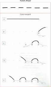 Teknik jahit tindas jahit tindas atau biasa disebut quilting adalah suatu teknik menghias permukaan kain dengan cara melapis/ mengisi kain bahan pelapis atau pengisi yang biasa dipergunakan antara lain dakron, koldure, kapas, kapuk. Macam Macam Tusuk Dasar Hias Beserta Gambar Dan Penjelasannya Seni Budayaku