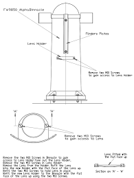 Then the person can figure out all the other directions. Https Www Alphatronmarine Com Files Products 160 Compmag Am Alphabinnacle H Instoper Manual 1 1 2017 1552316313 1f6ee19d Pdf