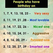 The moon is their ruler, so they can be a bit of a contradiction and sometimes moody. Comment Birthday Below Aries Aries Taurus Taurus Gemini Gemini Cancer Cancer Leo Leo Virgo V Zodiac Signs Gemini Zodiac Quotes Birth Month Quotes