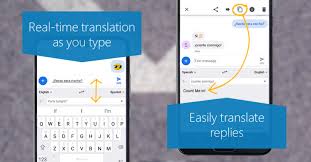 Contoh sosialisasi langsung dan tidak langsung. Cara Menerjemahkan Teks Atau Pesan Secara Real Time Di Aplikasi Keyboard Swiftkey Trikinet Com