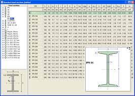 This site is provided as a source of australian steel data for free access by anyone interested in obtaining information and cad drawing data of steel sections. Steelsectionsec3