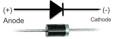Káº¿t quáº£ hÃ¬nh áº£nh cho diode