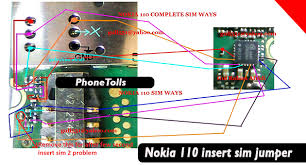 Now a day it is called universal integrated circuit card (uicc). Nokia 112 Insert Sim Card Problem Phonetolls