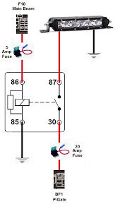 Will probably be much easier to explain and easier that you should see how. Led Light Bar Installation Mitsubishi Outlander Phev Forum