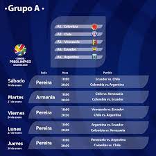 Los dos jugadores del preolímpico que serían convocados por queiroz para eliminatorias. Preolimpico Seleccion Colombia Preparacion 2019 1