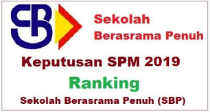 2017 soalan skema kertas 1 pep percubaan spm perak 2017 soalan skema kertas 2 pep percubaan spm perak 2017 soalan skema kertas 3 pep percubaan spm perak 2017 soalan skema kertas 1 pep percubaan spm sbp 2017 soalan skema. Keputusan Spm 2019 Ranking Sekolah Berasrama Penuh Sbp Bumi Gemilang