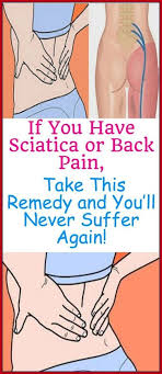 Most People Attempt To Relieve Their Sciatic Pain With Medications Which Offer Only Temporary Result We Also Should Say That When It I