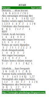 Not Angka Lagu Pianika Lagu Ayah Peterpan feat Candil