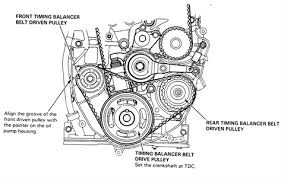 Honda Timing Belt Service Racetek Automotive Inc