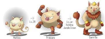 Many are arboreal, although there are. Mankey Evolutionary Line By Involuntary Twitch Pokemon Art Twitch