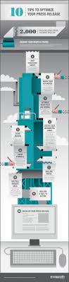 10 Tips To Optimize A Press Release Infographic Ervin Smith Public Relations Press Release Infographic Marketing