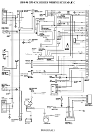 Electrical wiring diagrams of a plc panel. Gm Wiring Diagrams Wiring Diagram Data Dive Adjust Dive Adjust Portorhoca It