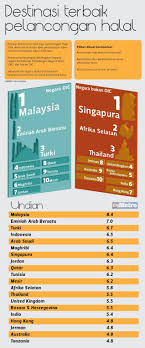 Pin By Harian Metro On Info Grafik Info Map Map Screenshot