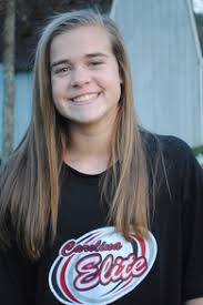 Men's Basketball Recruiting