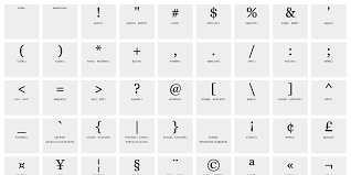 character entity reference chart learn html chart character