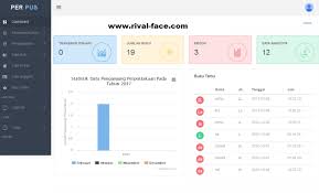 Download source code aplikasi berbasis web dengan menggunakan php mysql, codeigniter, laravel, dan source code aplikasi lainnya secara gratis dan berbayar Source Code Php Mysql Versi 8 1 Aplikasi Perpustakaan Full Native Web