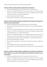 The master issues letters of executorship about 3 months after receiving. Https Www Fisa Net Za Wp Content Uploads 2020 07 Absa Requirements Pdf