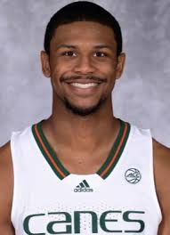 Which former Chicago City Wire area high school standouts will be in action  in the week starting Mon Nov. 13?