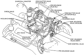 1997 mazda millenia service workshop repair manual & wiring diagram set. Ll 4300 2002 Mazda Millenia Engine Diagram Schematic Wiring