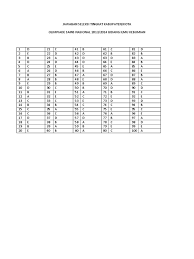 Download soal ksn sma tahun 2020 lengkap pdf 20190301 download soal read more Soal Dan Jawaban Osn Kebumian Fr Tcground Com
