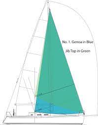 Please feel free to email or call with any questions. 4 9 Jib Top Uk Sailmakers