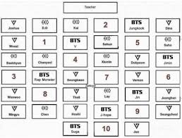 Seating Diagram Bnha Related Keywords Suggestions