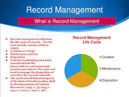 For example, you might keep employee contracts for. Records Management