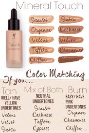 Younique Foundation Colour Match Chart Www