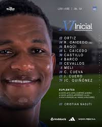 Sigue la explosión azul y las incidencias del partido a través de  DIRECTVEcuador , sin costo adicional señal para todo el país incluido  Guayaquil. #DelBombilloSoy #AzulEsElColor 🔵⚡️