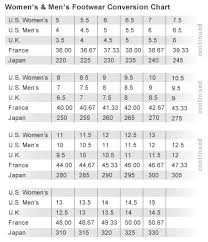 Abercrombie And Fitch Jeans Size Chart Best Picture Of