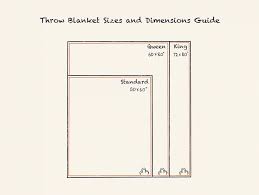 A Guide To Throw Blanket Sizes | DreamCloud