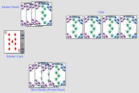 how to play cribbage six card