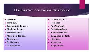 Seguido del verbo en subjuntivo de imperfecto o pluscuamperfecto, indica el deseo de algo imposible o, al menos. Subjuntivo Con E Autntico 3 Captulo 4 El