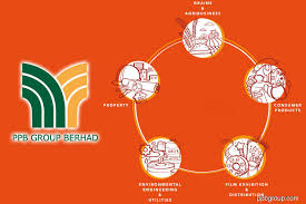 It was first established on march 19, 1973. Ppb To Buy Ltat S 16 8 Stake In Hillcrest For Rm59 06m The Edge Markets