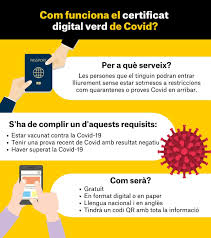 When travelling, the eu digital covid certificate holder should in principle be exempted from free movement restrictions. Ja Es Pot Tramitar El Certificat Digital Covid Per Viatjar