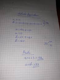 Ai invatat sisteme de ecuatii? Suma A Doua Numere Naturale Este 184 Calculati Numerele Stiind Ca Unul Dintre Ele Este De 7 Ori Mai Brainly Ro