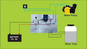 We did not find results for: Rangkaian Kabel Sprayer Elektrik Lemondedeitchi Blogspot Com