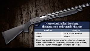 mossberg 500 590 835 maverick 88 rifle shotgun