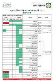 جامعة الفيصل جامعة سعودية خاصة، تقع في مدينة الرياض، من إحدى مبادرات مؤسسة الملك فيصل الخيرية وتعد من الجامعات التي تتميز ببرامجها التعليمية منها برنامج الإعداد الجامعي أو pyp و يهدف هذا البرنامج إلى تهيئة الطالب. Ø¬Ø§Ù…Ø¹Ø© Ø§Ù„Ù…Ù„Ùƒ Ø³Ø¹ÙˆØ¯ Ø¨Ù† Ø¹Ø¨Ø¯Ø§Ù„Ø¹Ø²ÙŠØ² Ù„Ù„Ø¹Ù„ÙˆÙ… Ø§Ù„ØµØ­ÙŠØ© Ar Twitter Ø¬Ø¯ÙˆÙ„ ÙŠÙˆØ¶Ø­ Ø§Ù„ØªØ®ØµØµØ§Øª Ø§Ù„Ù…ØªØ§Ø­Ø© Ù„Ù„Ø¹Ø§Ù… Ø§Ù„Ø£ÙƒØ§Ø¯ÙŠÙ…ÙŠ Ù¢Ù Ù¡Ù¨ Ù¢Ù Ù¡Ù© Ù… Ø§Ù„Ø«Ø§Ù†ÙˆÙŠØ© Ø§Ù„Ø¬Ø§Ù…Ø¹Ø§Øª Ø§Ù„Ø±ÙŠØ§Ø¶ Ø¬Ø¯Ù‡ Ø§Ù„Ø£Ø­Ø³Ø§Ø¡