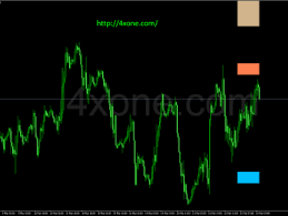 Read our tutorial on installing indicators below if you are not sure how to add this indicator into your trading platform. Hma Russian Color Mtf 4xone