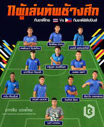 ทีมชาติไทย ประกาศรายชื่อ 14 ผู้เล่น บู๊ อิรัก เพลย์ออฟชิงตั๋วฟุตซอลโลก 2021. à¸šà¸§à¸à¸ª à¸š à¸šà¸­à¸¥à¹„à¸—à¸¢ 11 à¸œ à¹€à¸¥ à¸™à¸• à¸§à¸ˆà¸£ à¸‡ à¸— à¸¡à¸Šà¸²à¸• à¹„à¸—à¸¢ à¸žà¸šà¸ à¸š à¸— à¸¡à¸Šà¸²à¸• Facebook