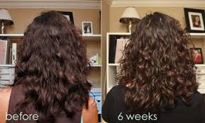 Here's how it usually goes: Top 10 Crafts To Make This Week 10 2 Curly Hair Styles Naturally Curly Hair Styles Hair Styles