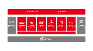 To learn more about eplan, request a demo today. Das Eplan Projekt Im Zentrum Eplan Gmbh Co Kg Pressemitteilung Pressebox
