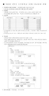 예비대학생, 대학생 여러분 국가장학금 지금 신청하세요! í•œêµ­ìž¥í•™ìž¬ë‹¨ 2020ë…„ 2í•™ê¸° êµ­ê°€ìž¥í•™ê¸ˆ ìœ í˜•2 ì§€ê¸‰ì¼ì • ì•ˆë‚´ ì•„ì£¼ëŒ€í•™êµ