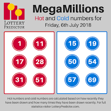 Here Are The Hot And Cold Numbers For The Megamillions Draw On Friday 6th July From Lotterypredictor Megami Winning Lottery Numbers Powerball Lottery Numbers
